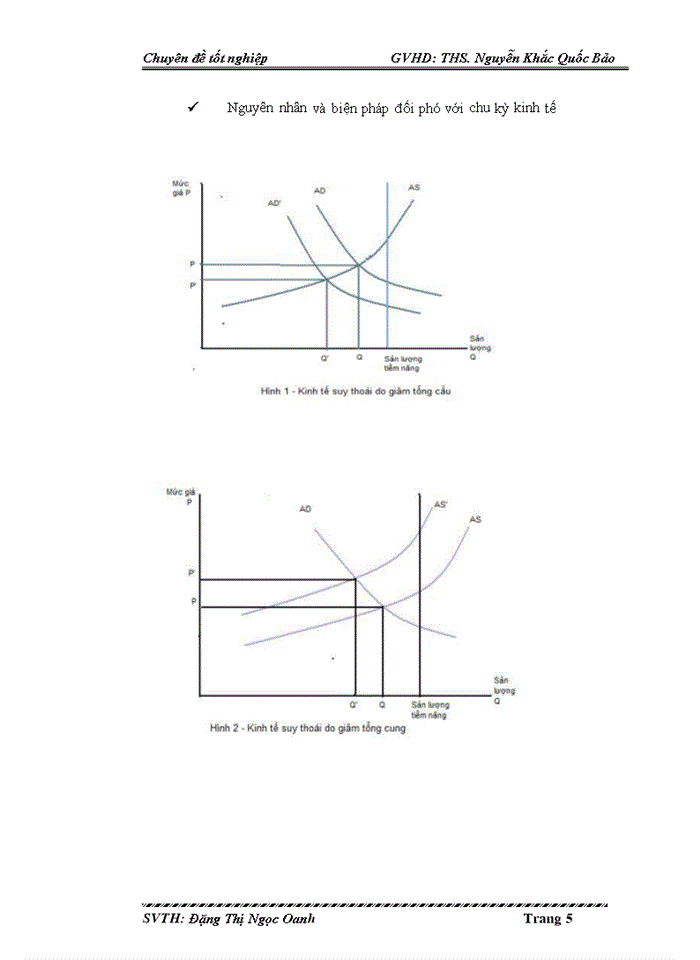 image for page Đánh giá tác động của suy thoái kinh tế hậu khủng hoảng và một số đề xuất về mặt chính sách tại VIỆT NAM