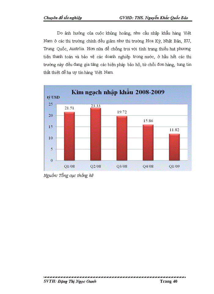image for page Đánh giá tác động của suy thoái kinh tế hậu khủng hoảng và một số đề xuất về mặt chính sách tại VIỆT NAM