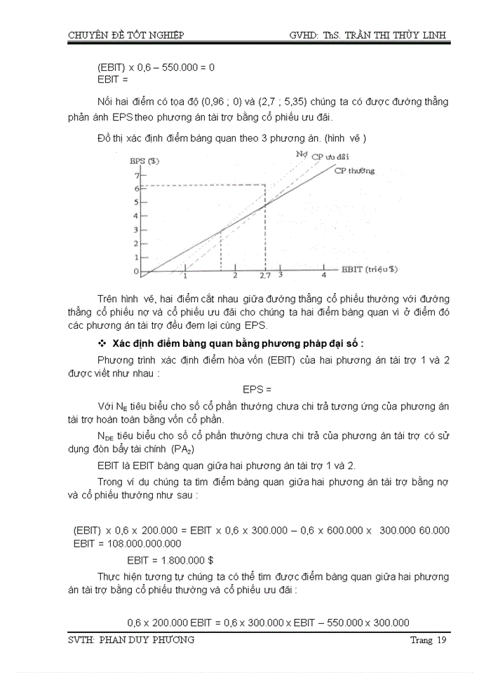 image for page Cấu trúc vốn của doanh nghiệp và hoạch định cấu trúc vốn tối ưu tại công ty cổ phần xây dựng LẬP PHƯƠNG