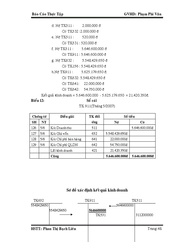 image for page Báo Cáo Thực Tập