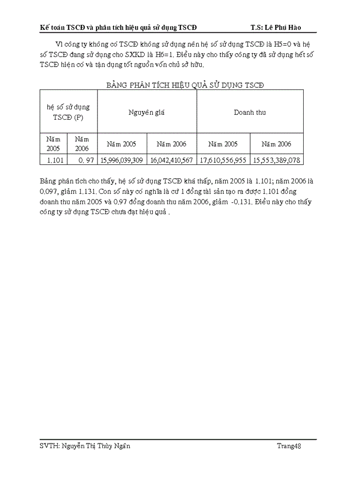 image for page Kế toán TSCĐ và phân tích hiệu quả sử dụng TSCĐ tại công ty WEATHER SAFE WINDOWS