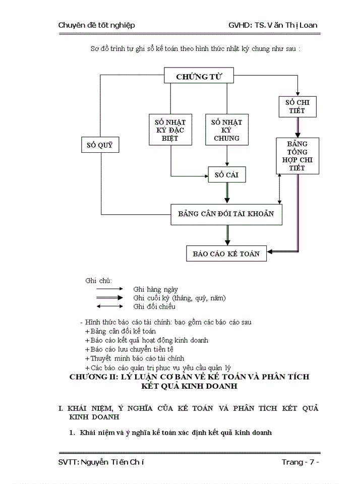 image for page Báo cáo tài chính