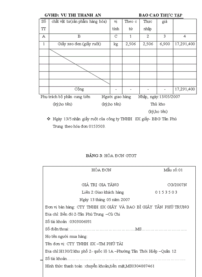 image for page Kế toán nguyên liệu vật liệu tại công ty TNHH SX-TM PHÚ TÀI