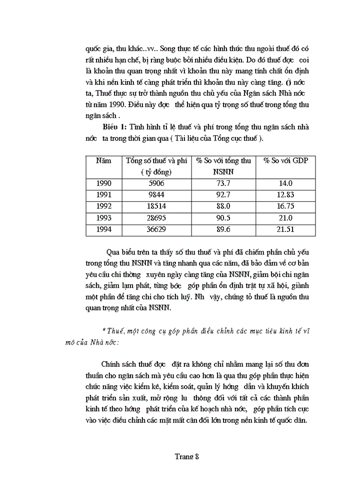 image for page Bàn về công tác quản lí thu thuế giá trị gia tăng ở khu vực kinh tế cá thể trên địa bàn quận Ba đình