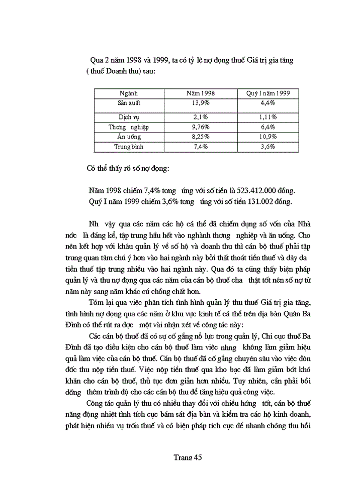 image for page Bàn về công tác quản lí thu thuế giá trị gia tăng ở khu vực kinh tế cá thể trên địa bàn quận Ba đình
