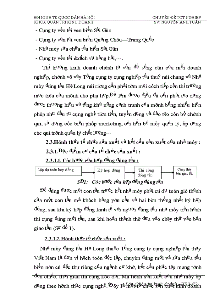 image for page Phân tích  tính hiệu quả sử dụng vốn và biện pháp nâng cao hiệu quả sử dụng vốn của Nhà máy đóng tầu Hạ Long
