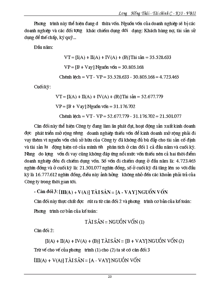 image for page Phân tích tình hình tài chính Công ty cổ phần Sao Việt