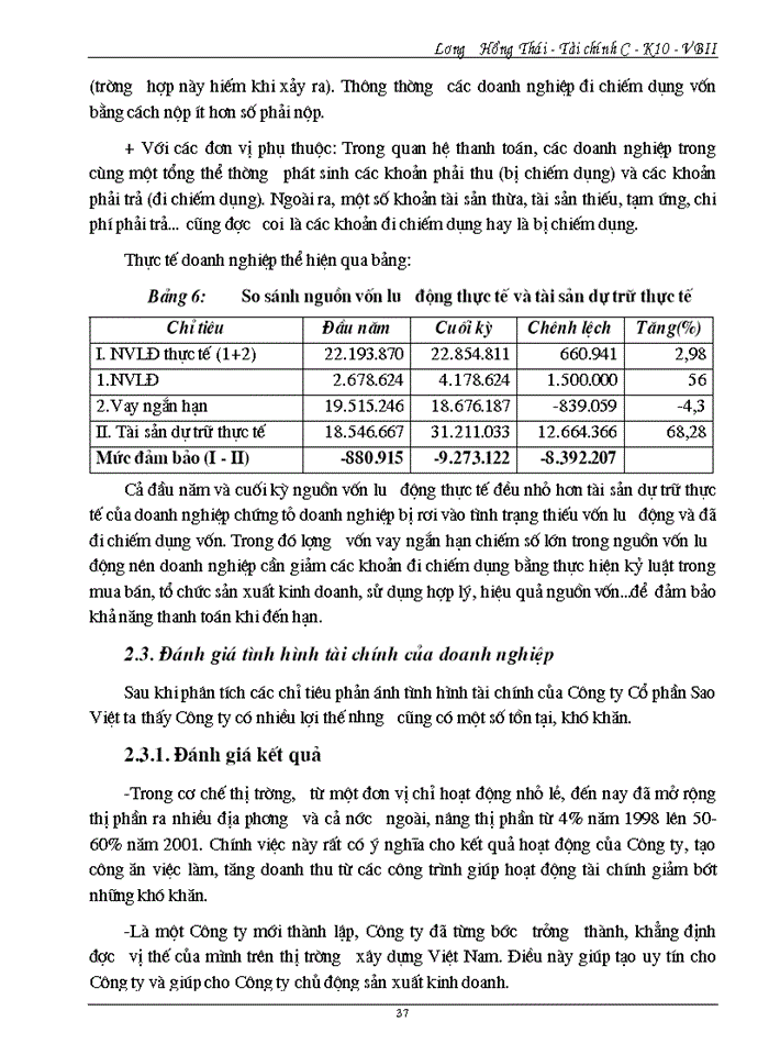 image for page Phân tích tình hình tài chính Công ty cổ phần Sao Việt