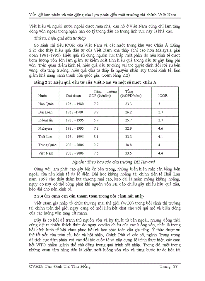 image for page Vấn đề lạm phát và tác động của lạm phát đến môi trường tài chính Việt Nam