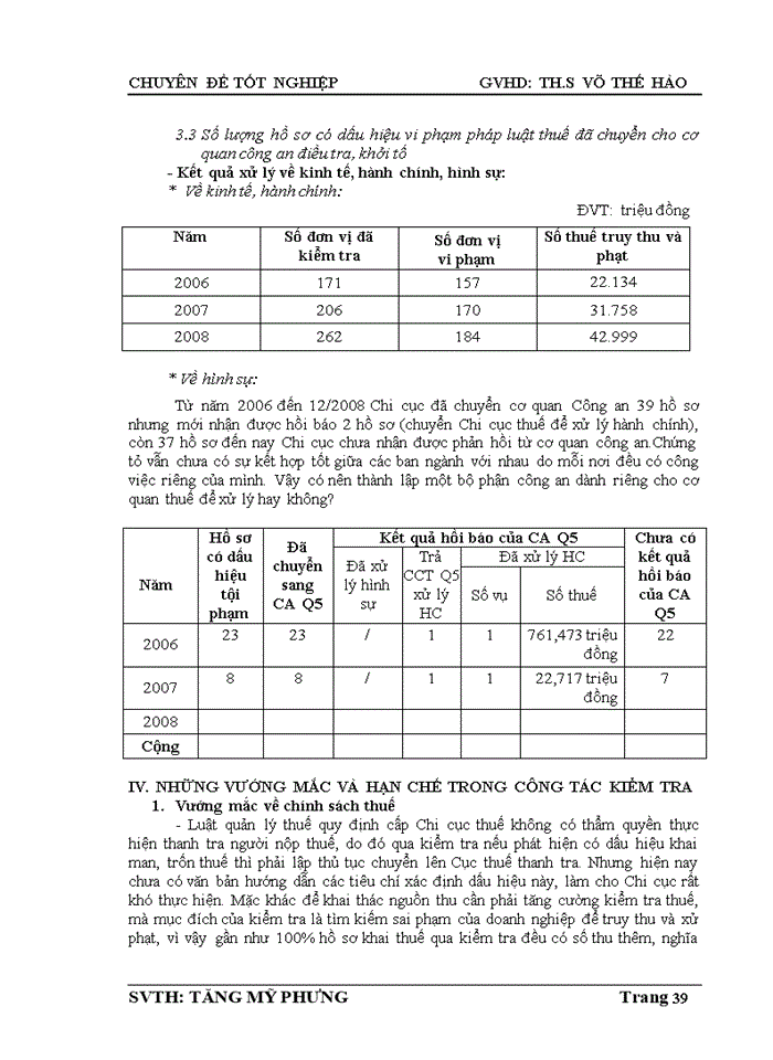image for page công tác kiểm tra thuế giá trị gia tăng và thuế thu nhập doanh nghiệp đối với doanh nghiệp ngoài quốc doanh trên địa bàn quận 5 TPHCM