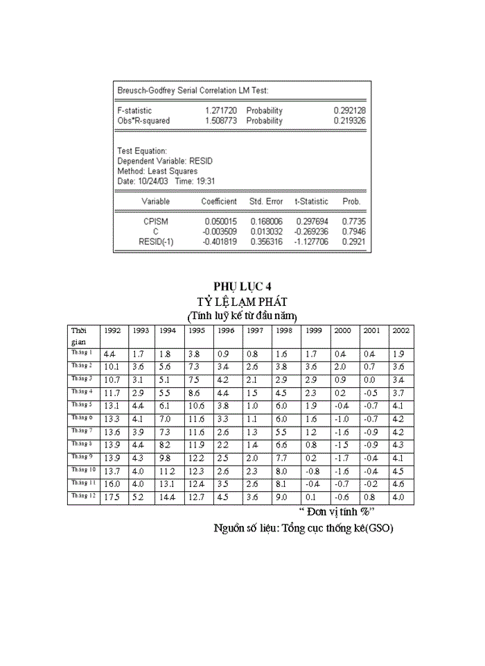 image for page Báo cáo tài chính