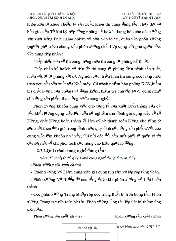 image for page Phân tích  tính hiệu quả sử dụng vốn và biện pháp nâng cao hiệu quả sử dụng vốn của Nhà máy đóng tầu Hạ Long