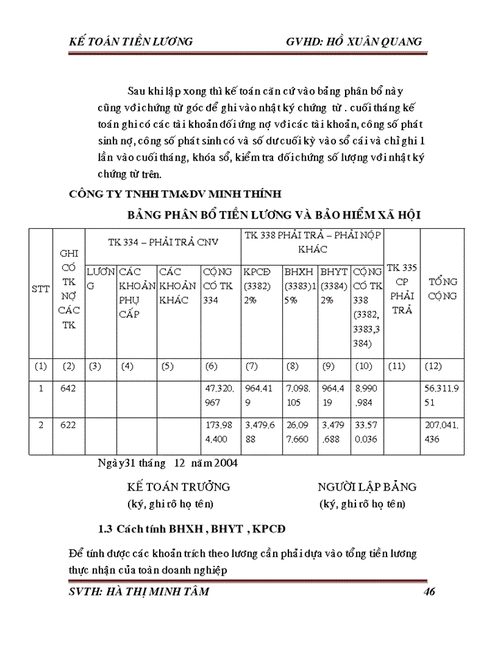 image for page Kế toán tiền lương