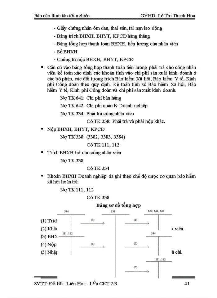 image for page Kế toán tiền lương và các khoản trích tiền lương
