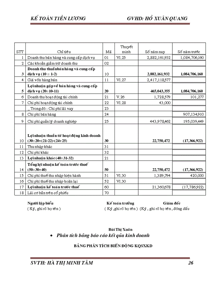 image for page Kế toán tiền lương