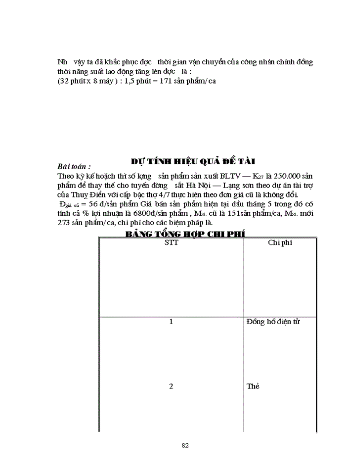 image for page Tổ chức và quản lý lao động trong các doanh nghiệp