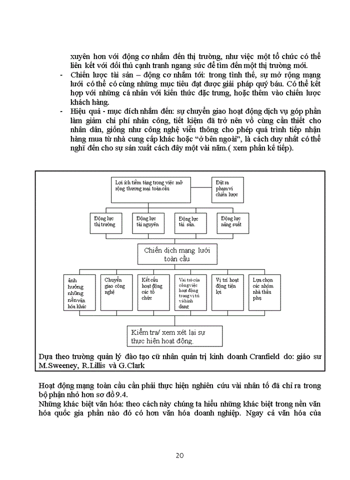 image for page Mạng, công nghệ và thông tin