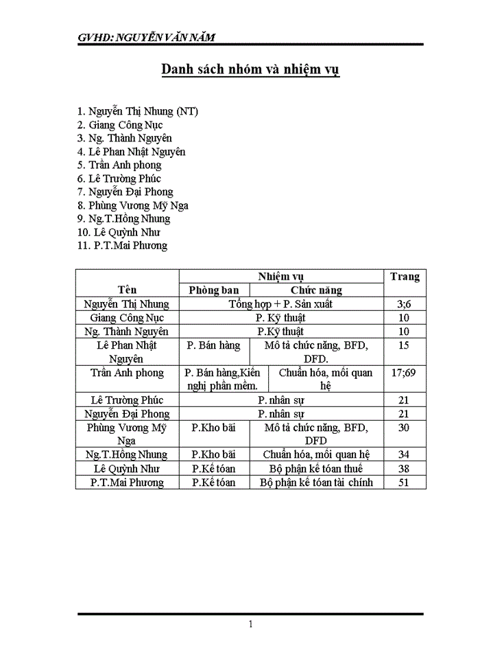 image for page Phân tích hệ thống thông tin quản lý doanh nghiệp công ty tnhh tm dệt thiên nam
