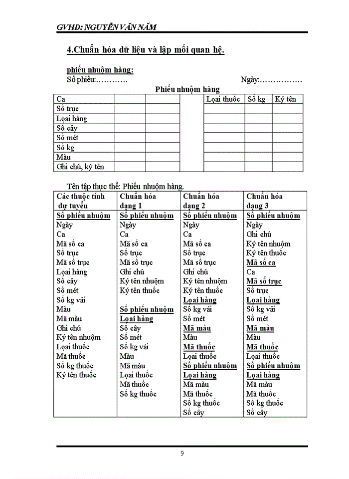 image for page Phân tích hệ thống thông tin quản lý doanh nghiệp công ty tnhh tm dệt thiên nam
