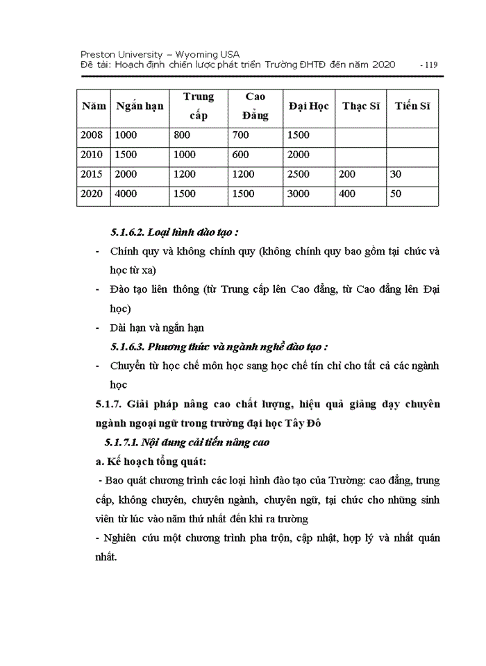 image for page Hoạch định chiến lược pht triển trường đại học ty đơ đến năm 2020