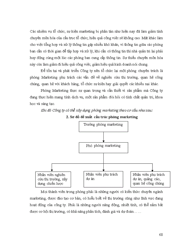 image for page Công tác tổ chức bộ máy