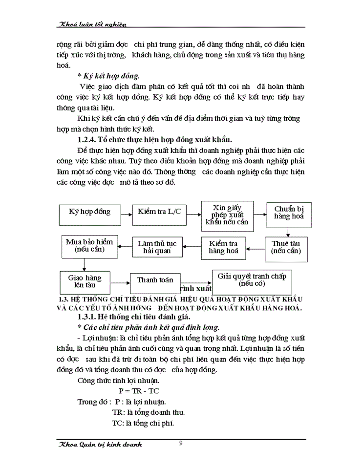 image for page Một số giải pháp nhằm thúc đẩy hoạt động xuất khẩu hàng may mặc tại Công ty cổ phần May Lê Trực