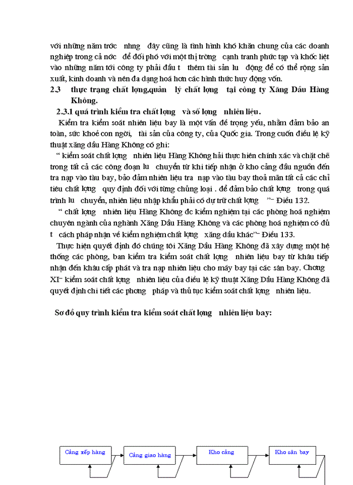 image for page Tạo điều kiện thuận lợi áp dụng thành công hệ thống quản lý chất lượng theo tiêu chuẩnQuốc tế ISO90012000 ở công ty Xăng Dầu Hàng Không