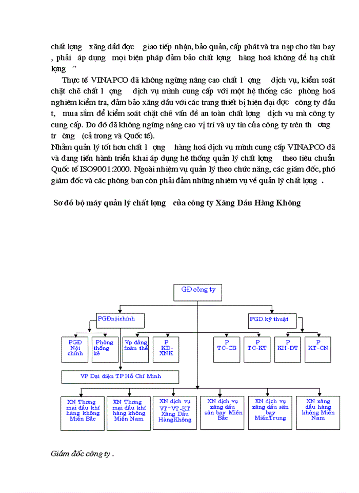 image for page Tạo điều kiện thuận lợi áp dụng thành công hệ thống quản lý chất lượng theo tiêu chuẩnQuốc tế ISO90012000 ở công ty Xăng Dầu Hàng Không