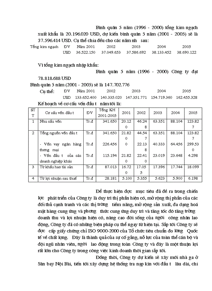 image for page Tạo điều kiện thuận lợi áp dụng thành công hệ thống quản lý chất lượng theo tiêu chuẩnQuốc tế ISO90012000 ở công ty Xăng Dầu Hàng Không