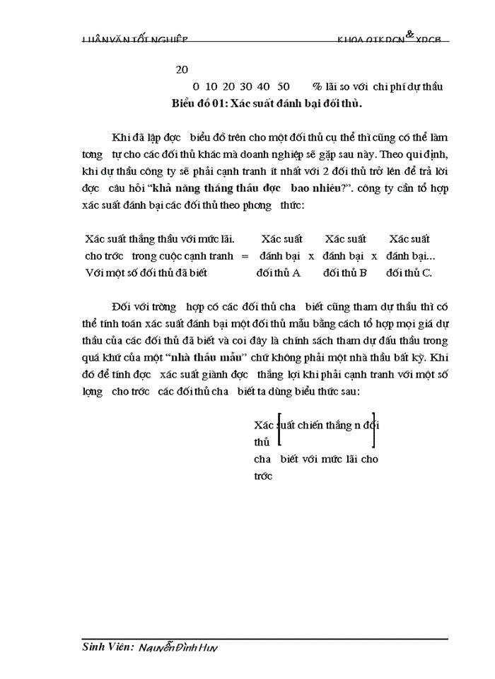 image for page Một số giải pháp nhằm tăng khả năng cạnh tranh trong dự thầu xây dựng  ở Công ty Xây dựng vàTrang trí nội thất Bạch Đằng