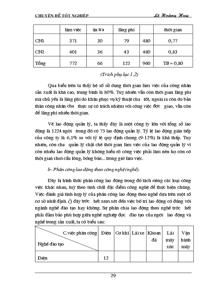 image for page Hoàn thiện công tác tổ chức lao động tại công ty xi măng - đá vôi Phú Thọ
