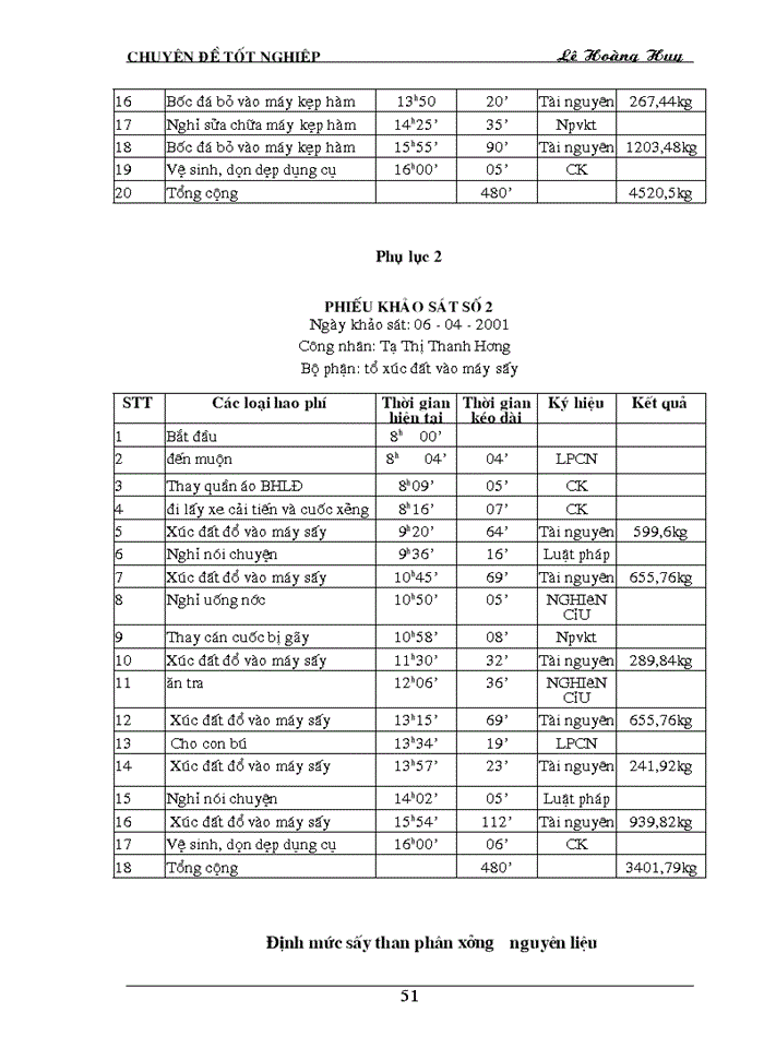 image for page Hoàn thiện công tác tổ chức lao động tại công ty xi măng - đá vôi Phú Thọ