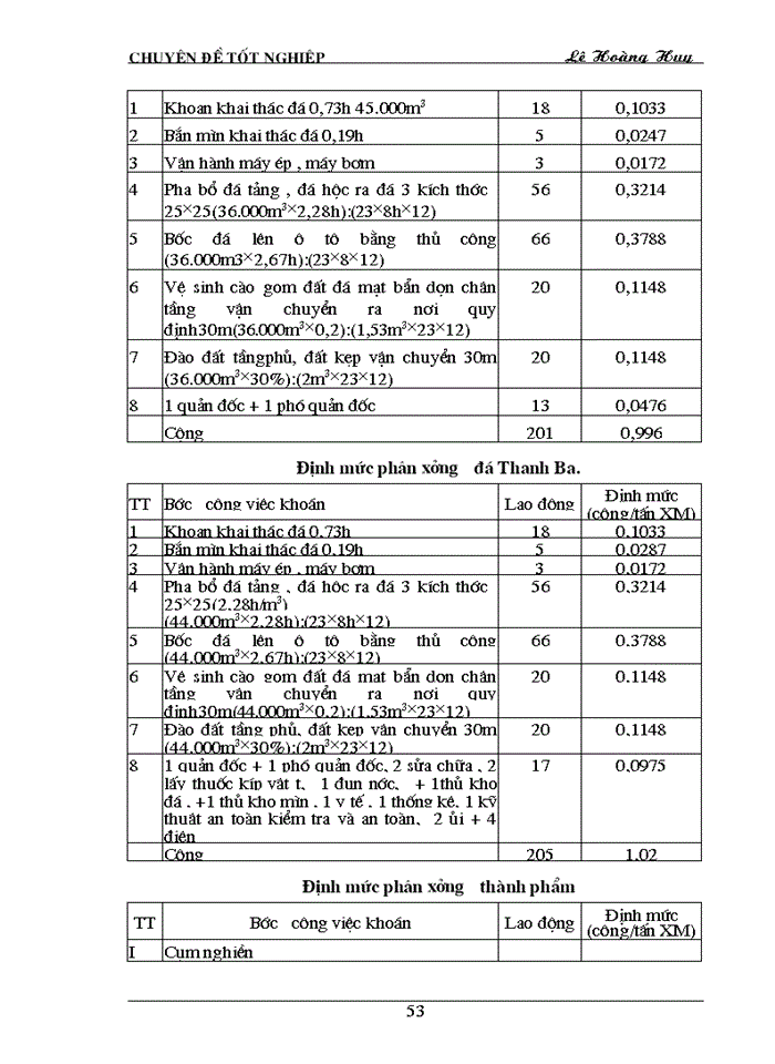 image for page Hoàn thiện công tác tổ chức lao động tại công ty xi măng - đá vôi Phú Thọ