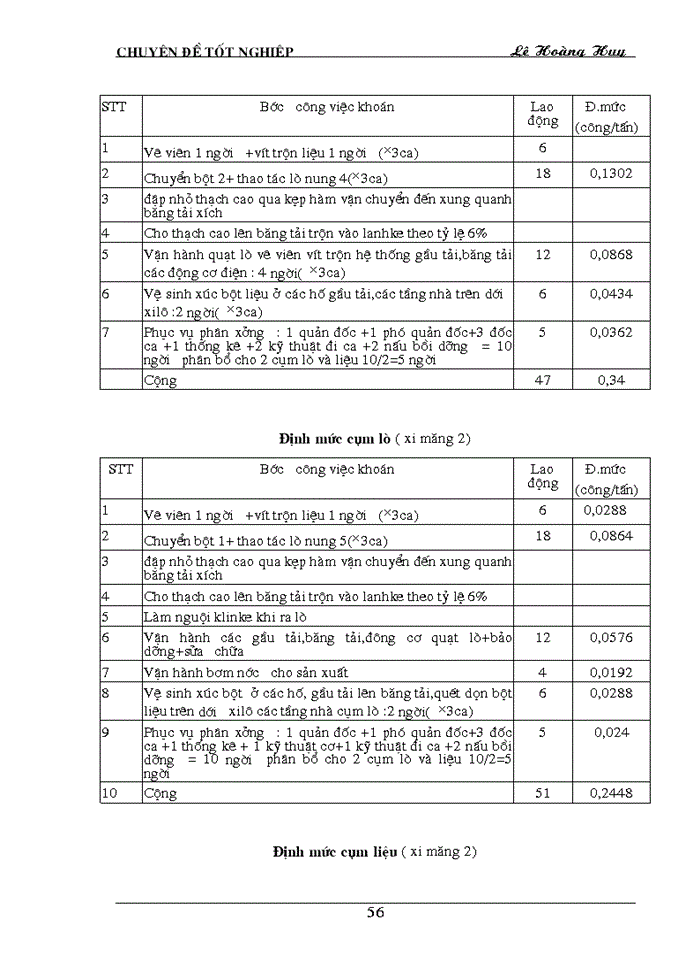 image for page Hoàn thiện công tác tổ chức lao động tại công ty xi măng - đá vôi Phú Thọ