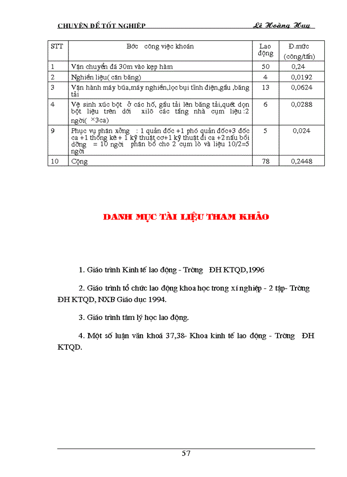 image for page Hoàn thiện công tác tổ chức lao động tại công ty xi măng - đá vôi Phú Thọ