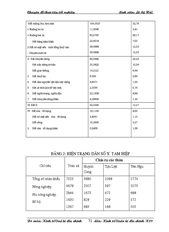 image for page Quy hoạch sử dụng đất