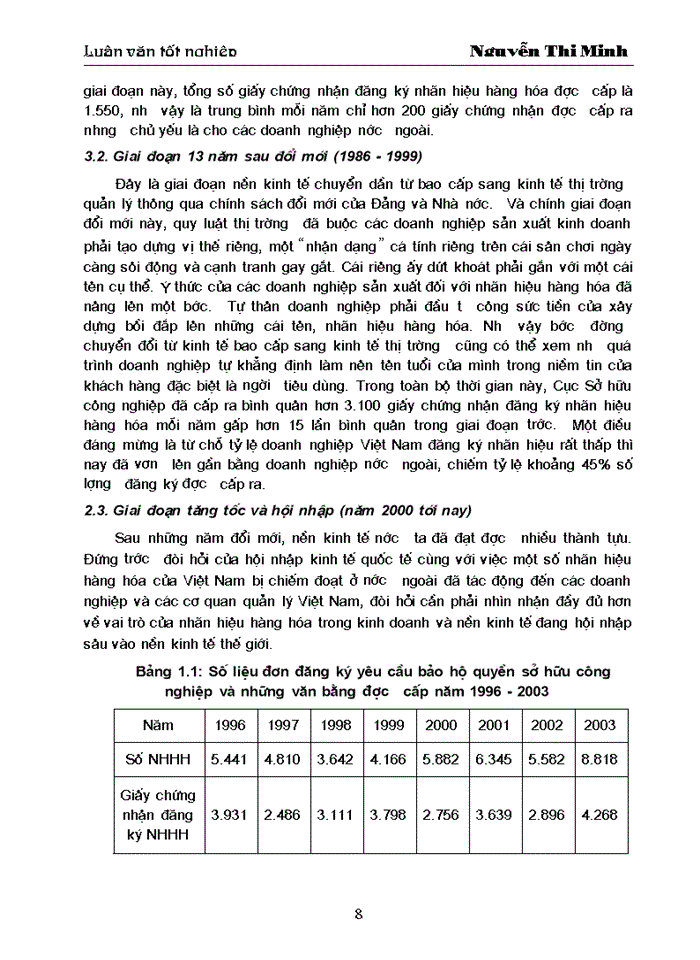 image for page Một số giải pháp xây dựng và phát triển thương hiệu cho Công ty Cổ phần Hương Sen