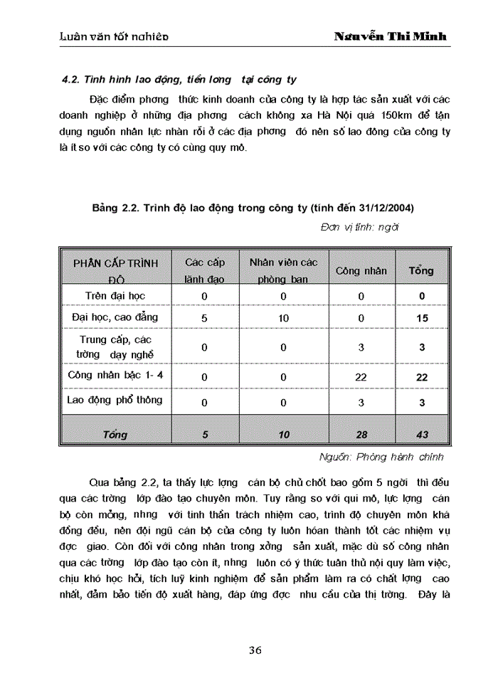 image for page Một số giải pháp xây dựng và phát triển thương hiệu cho Công ty Cổ phần Hương Sen