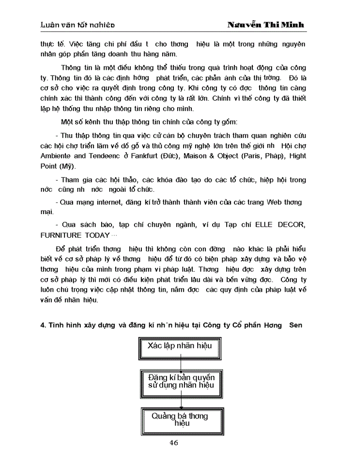 image for page Một số giải pháp xây dựng và phát triển thương hiệu cho Công ty Cổ phần Hương Sen