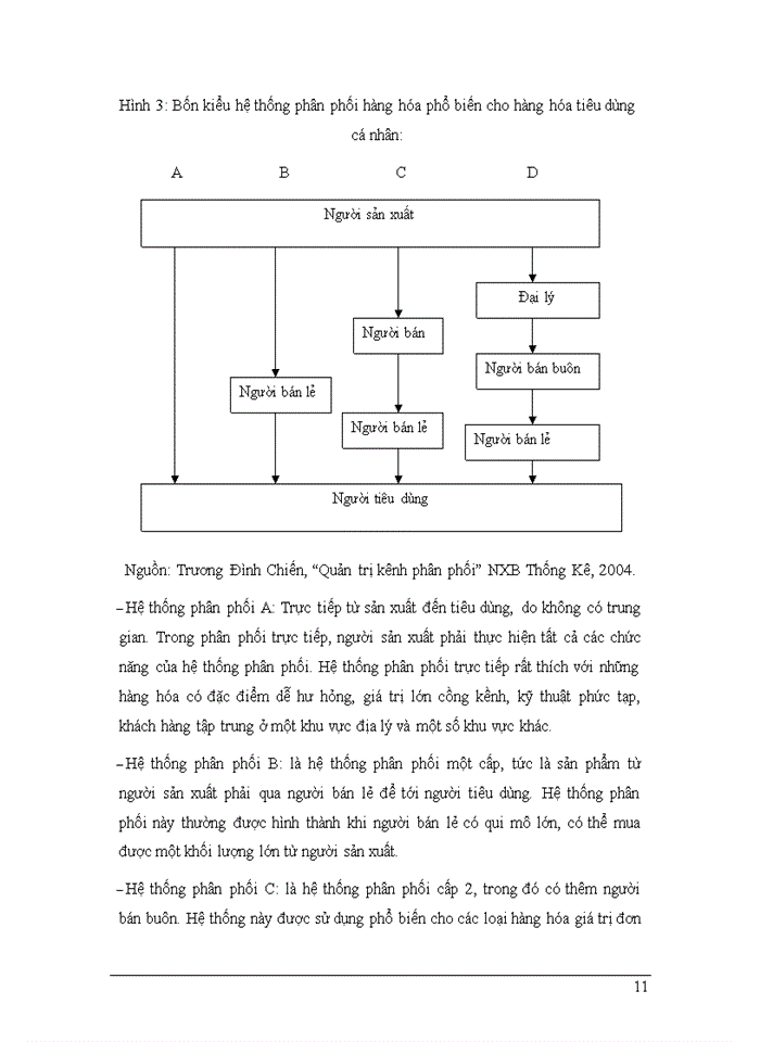 image for page Hoạt động phân phối của Công ty TNHH C&T