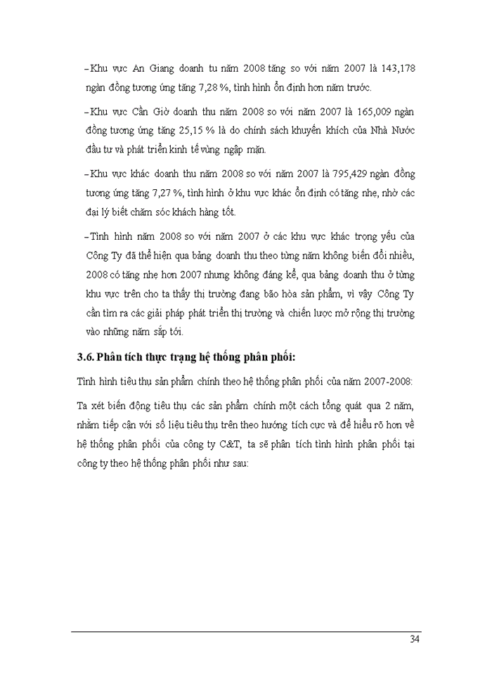 image for page Hoạt động phân phối của Công ty TNHH C&T