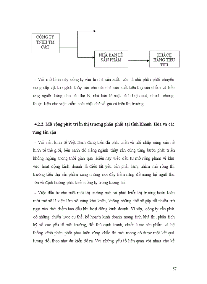 image for page Hoạt động phân phối của Công ty TNHH C&T
