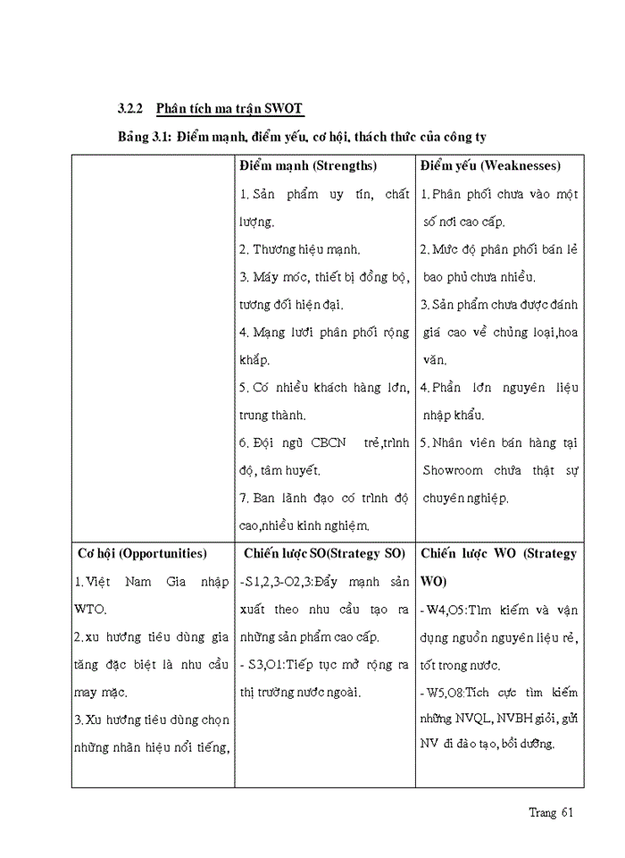 image for page Các giải pháp hoàn thiện – phát triển kênh phân phối bán lẻ tại ctcp dệt may thái tuấn