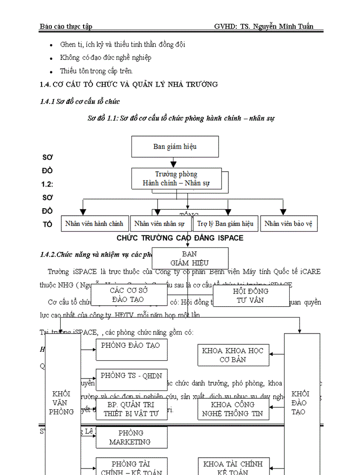 image for page Phân tích tình hình và một số biện pháp hoàn thiện tuyển dụng, đào tạo và phát triển nhân sự tại Trường Cao đẳng nghề Công nghệ thông tin iSPACE