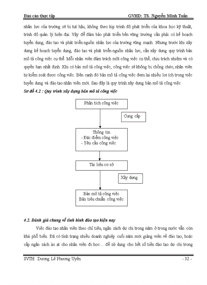 image for page Phân tích tình hình và một số biện pháp hoàn thiện tuyển dụng, đào tạo và phát triển nhân sự tại Trường Cao đẳng nghề Công nghệ thông tin iSPACE