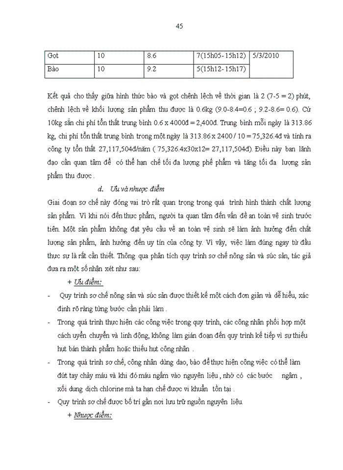 image for page Giải pháp hoàn thiện chất lượng quy trình chế biến chả giò tại công ty cổ phẩn chế biến hàng xuất khẩu cầu tre