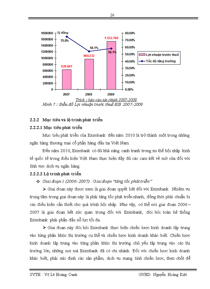 image for page Đo lường mức độ thỏa mãn của khách hàng đối với chất lượng dịch vụ khách hàng cá nhân tại ngân hàng Eximbank trong quý I năm 2010