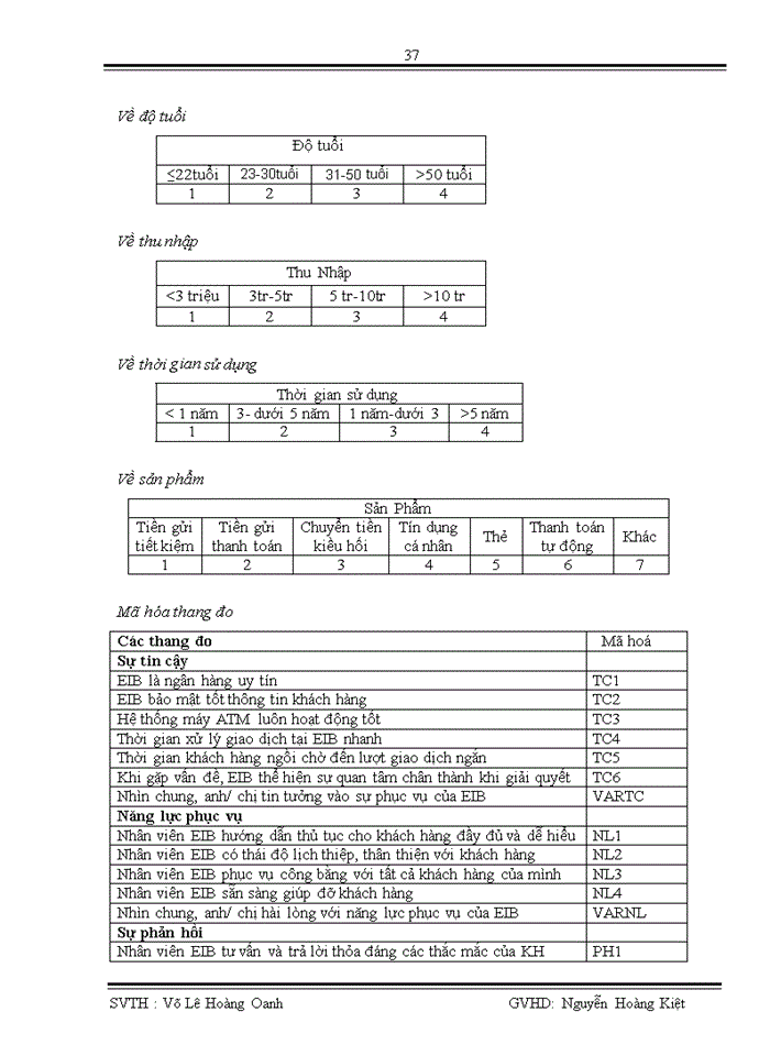 image for page Đo lường mức độ thỏa mãn của khách hàng đối với chất lượng dịch vụ khách hàng cá nhân tại ngân hàng Eximbank trong quý I năm 2010