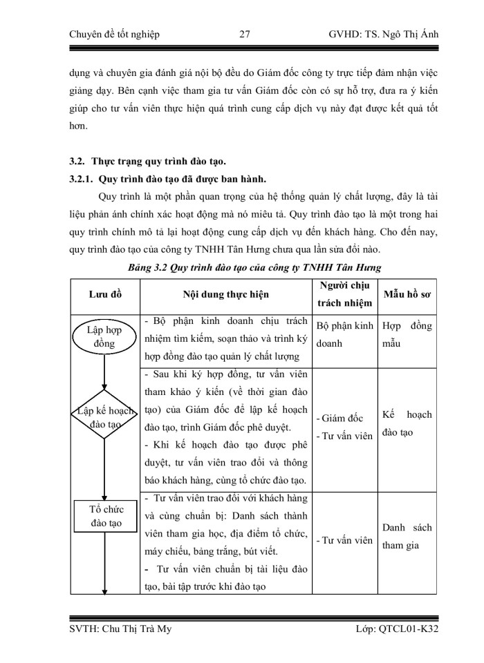 image for page Hoàn thiện quy trình đào tào và tư vấn theo hệ thống quản lý chất lượng theo tiêu chuẩn ISO 9001:2008