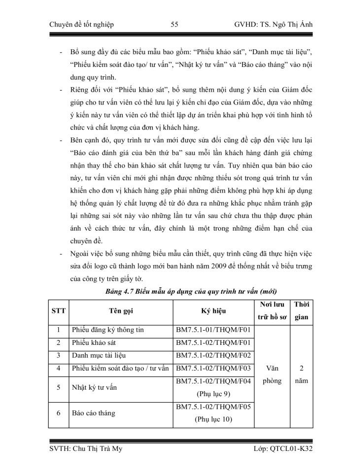 image for page Hoàn thiện quy trình đào tào và tư vấn theo hệ thống quản lý chất lượng theo tiêu chuẩn ISO 9001:2008
